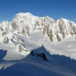 Was ist der höchste Berg Europas?